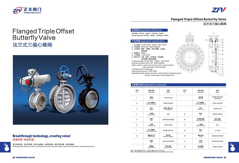 Butterfly-Valve-2(001).jpg Butterfly-Valve-2(001).jpg