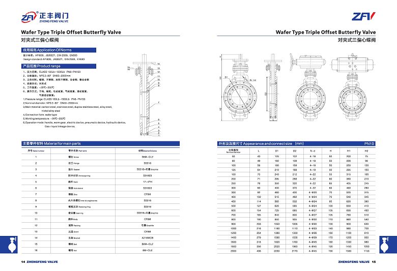Butterfly-Valve-6(001).jpg Butterfly-Valve-6(001).jpg