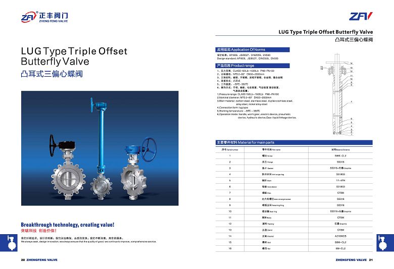 Butterfly-Valve-9(001).jpg Butterfly-Valve-9(001).jpg