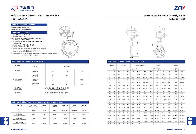 Butterfly-Valve-16(001).jpg Butterfly-Valve-16(001).jpg